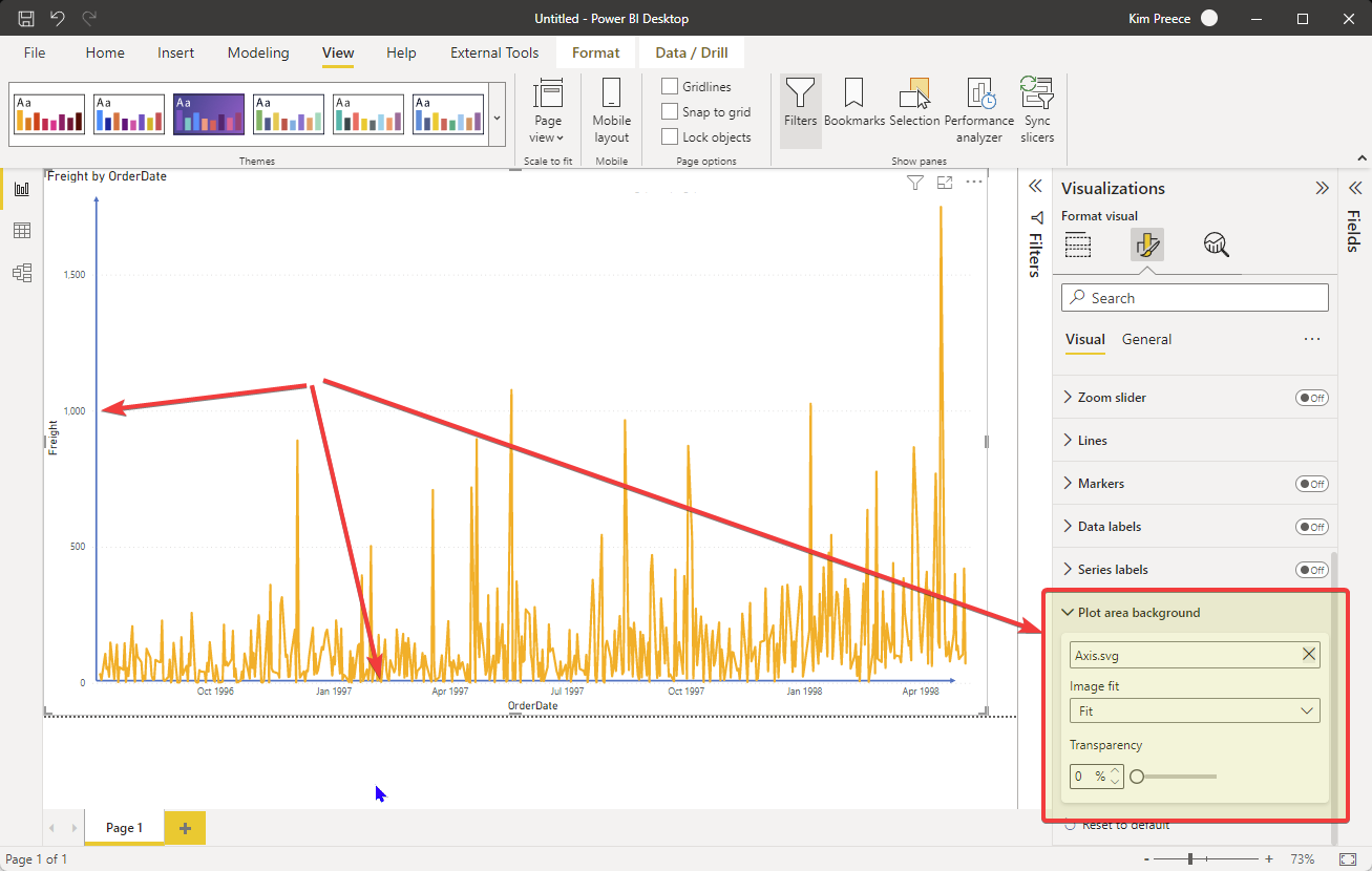 Solved: X and Y Axis - Microsoft Fabric Community