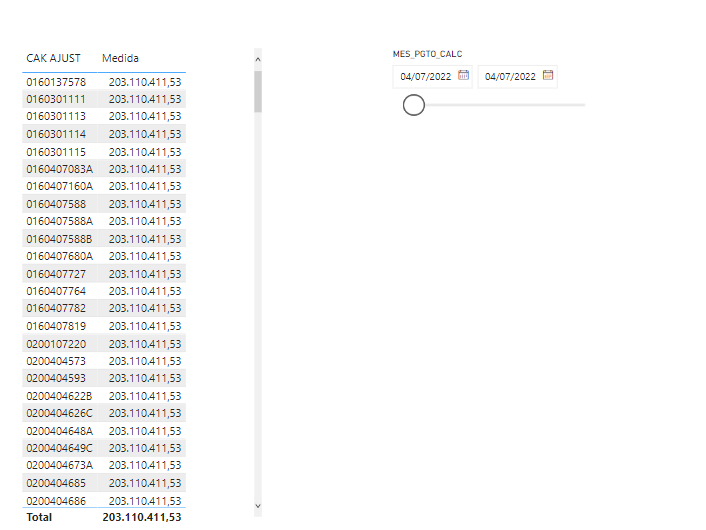 Solved: USERELATIONSHIP don´t work - Microsoft Fabric Community