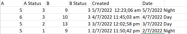 Line Chart Multiple Values Conditional Formatting - Microsoft Fabric ...