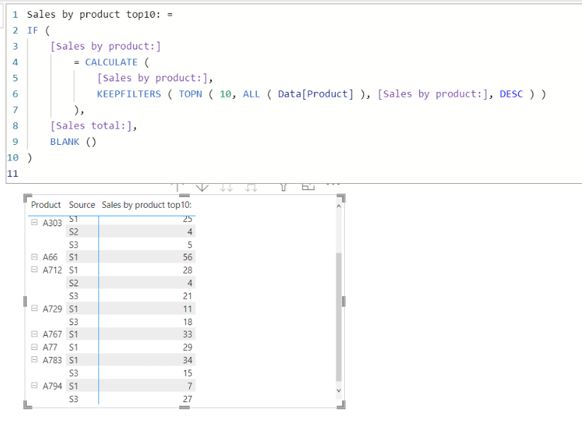 DAX code to filter topn - Microsoft Fabric Community
