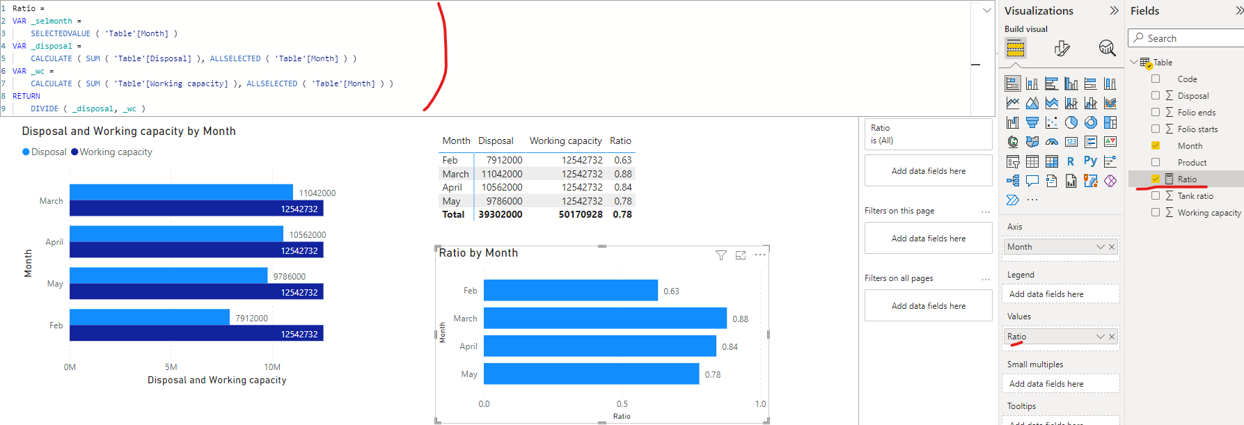 Solved: Calculation - Microsoft Fabric Community