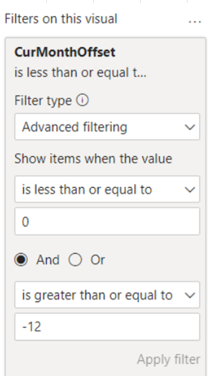 Filtering Date Table by measure Previous 12 Month - Microsoft Fabric ...