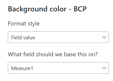 Solved: Colour coding cells based on value - Microsoft Fabric Community