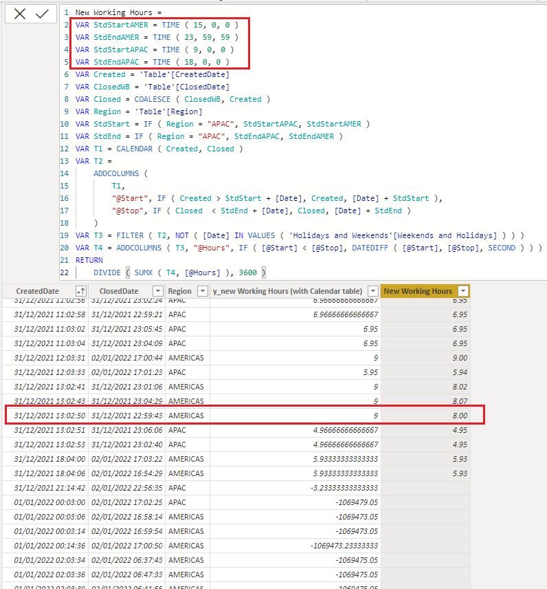 solved-working-hours-formula-not-working-microsoft-fabric-community