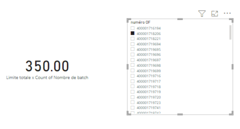 Solved: Measure showing wrong sum - Microsoft Fabric Community