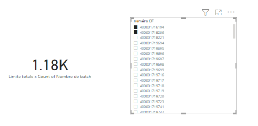 Solved: Measure showing wrong sum - Microsoft Fabric Community