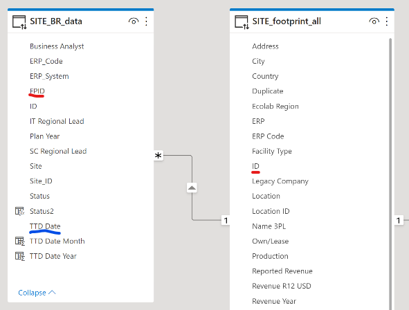 Solved: Date Heirarchy won't create - Microsoft Fabric Community