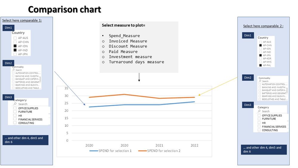 Dashboard definition_2022_06_21.jpg