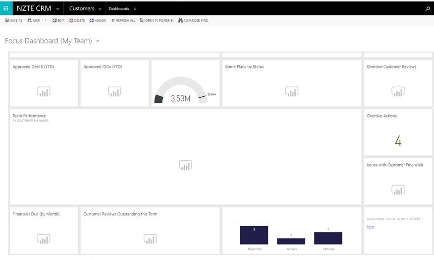 Embedded report visuals not loading - Microsoft Fabric Community