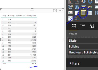 Solved: Calculated sum from another table - Microsoft Fabric Community