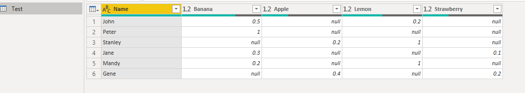Solved: Filter table by chart - Microsoft Fabric Community