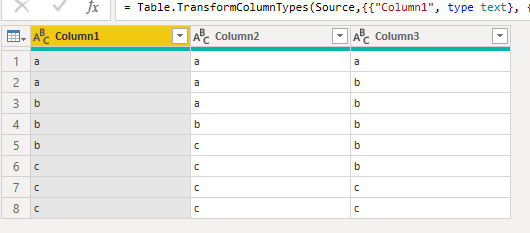 Solved: Count values in a column - Microsoft Fabric Community