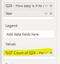 Solved: How to get % of total for filtered values - Microsoft Fabric ...