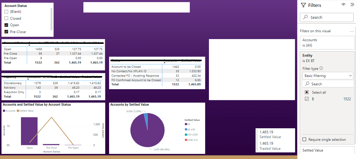 Solved: Data Missing from Table Across Tabs - Microsoft Fabric Community