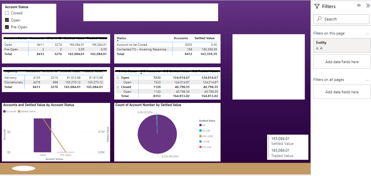 Solved: Data Missing from Table Across Tabs - Microsoft Fabric Community