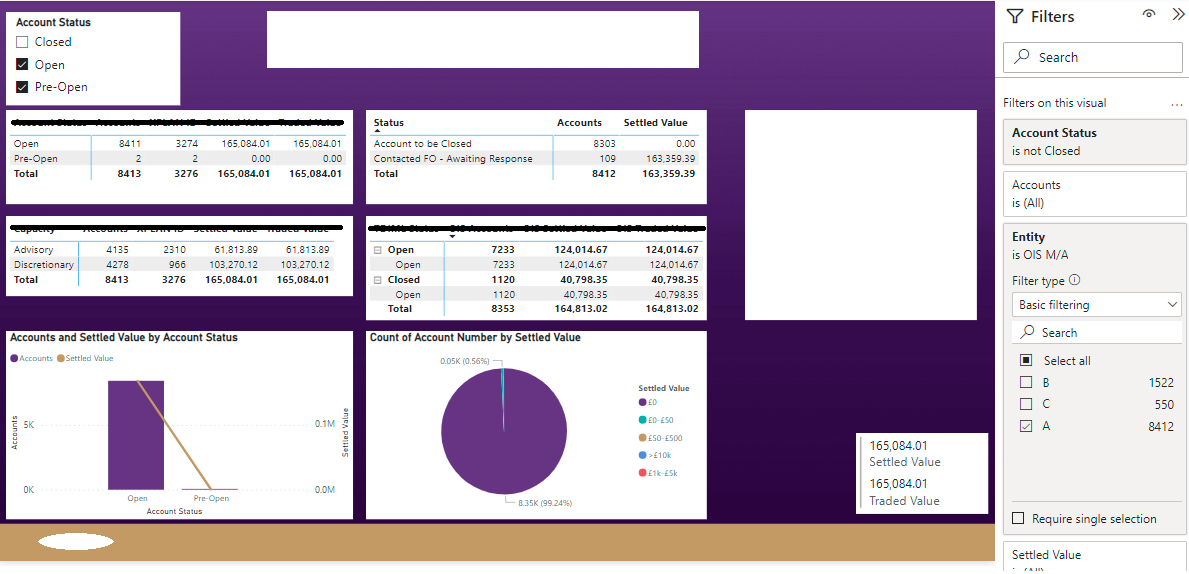 Solved: Data Missing from Table Across Tabs - Microsoft Fabric Community