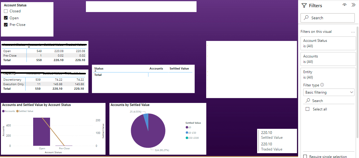 Solved: Data Missing from Table Across Tabs - Microsoft Fabric Community