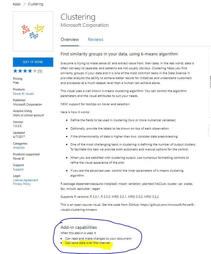Solved: Custom Visualization Data Security Issues - Microsoft Fabric ...