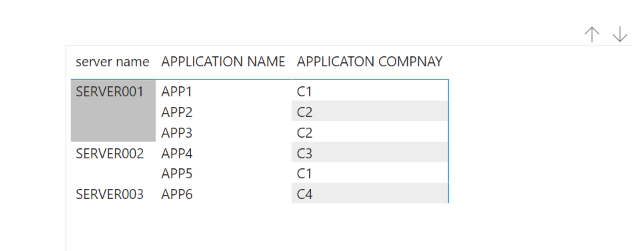 Merge cells across multiple rows when values are t... - Microsoft ...
