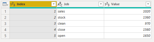 Solved: Creating a custom order - Microsoft Fabric Community