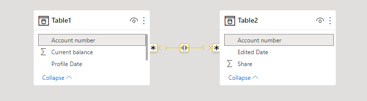Solved: Earlier() function help - Microsoft Fabric Community