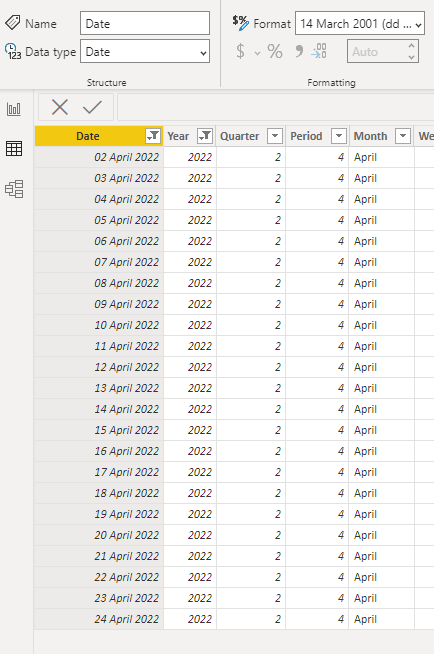 Solved: Filtering by date returns no results - Microsoft Fabric Community