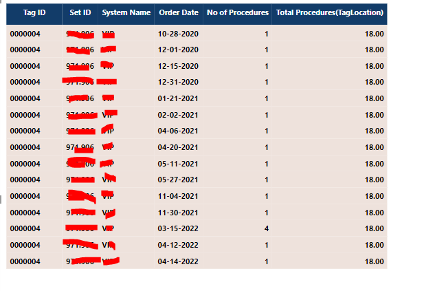 Solved: The dax does not work with the date slicer - Microsoft Fabric ...
