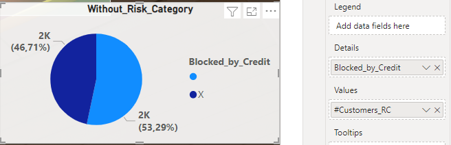 Card visual drillthrough - Variable -Related Tab... - Microsoft Fabric ...