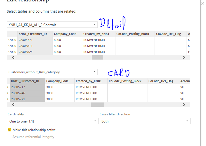Card visual drillthrough - Variable -Related Tab... - Microsoft Fabric ...