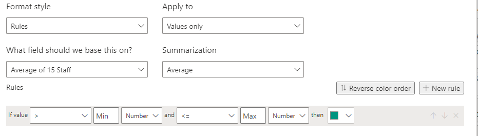Solved: Conditional Formatting/Coloring Values - Microsoft Fabric Community