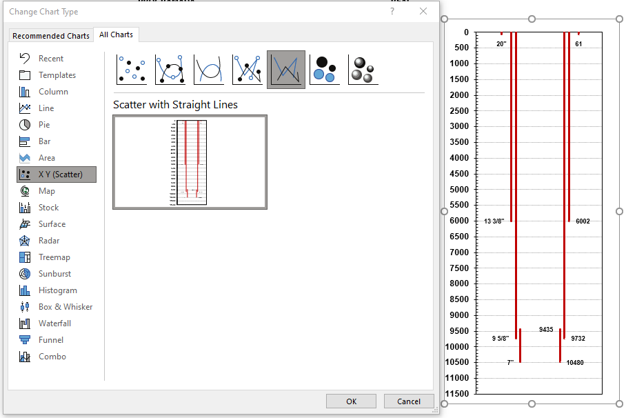Scatter Chart - Microsoft Fabric Community