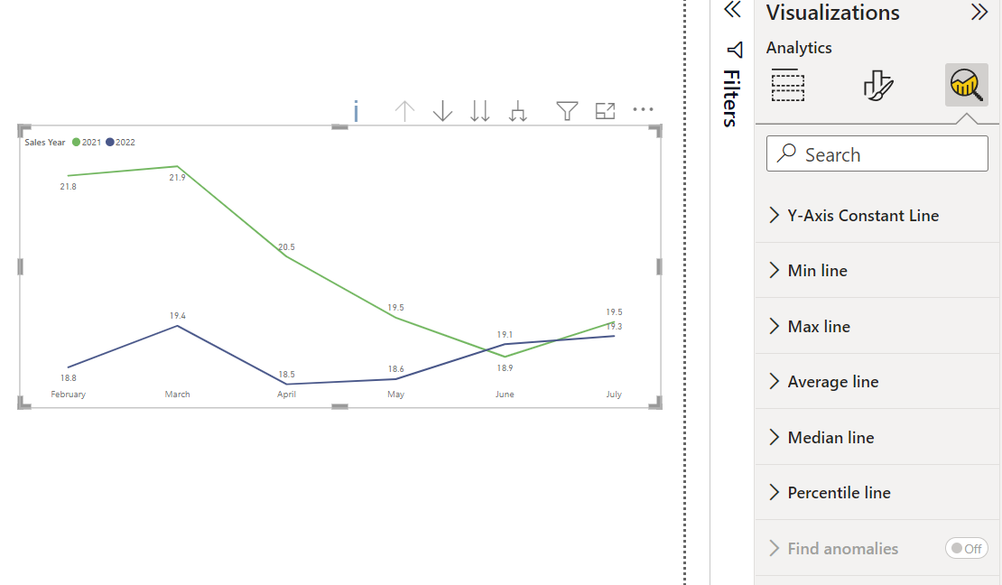 Solved: Displaying Trendline in Line Chart - Microsoft Fabric Community