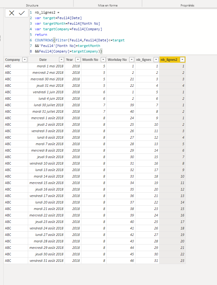 Count rows in corresponding month - Microsoft Fabric Community