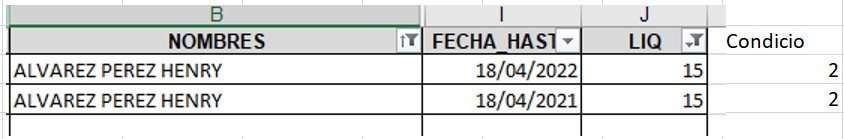 Solved: Create Calculated Column with Conditions - Microsoft Fabric ...