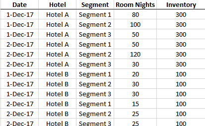 Data table.png