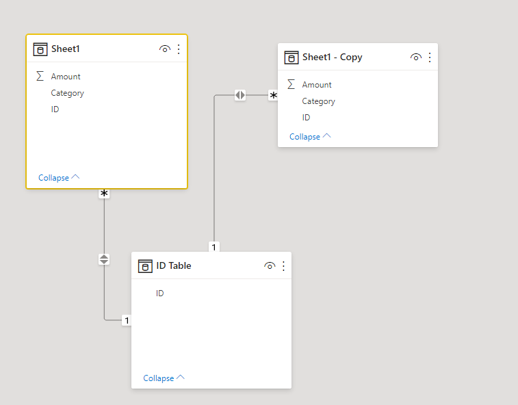Solved: Drill through to broader detail - Microsoft Fabric Community