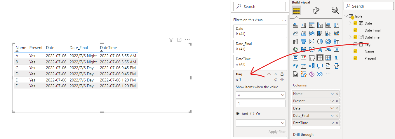 Solved: Filter Max time per day - Microsoft Fabric Community