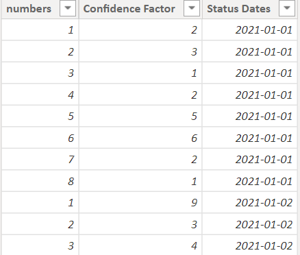 Solved: New to DAX and Struggling with Filtering - Microsoft Fabric ...