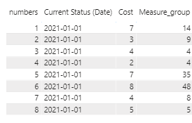 Solved: New to DAX and Struggling with Filtering - Microsoft Fabric ...