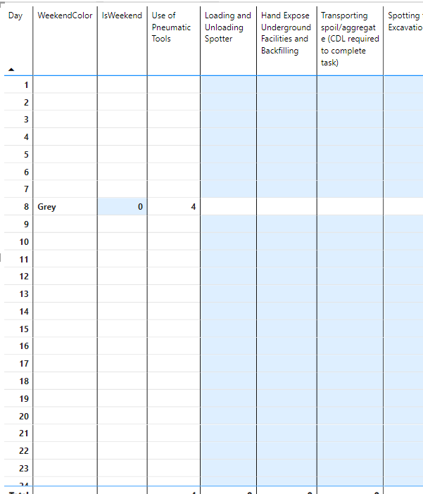 Solved: Weekend Row color - Microsoft Fabric Community