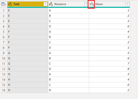 Solved: Un related Tables - Microsoft Fabric Community