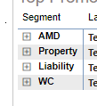 Conditional formatting by matrix segment - Microsoft Fabric Community