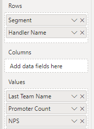 Conditional formatting by matrix segment - Microsoft Fabric Community