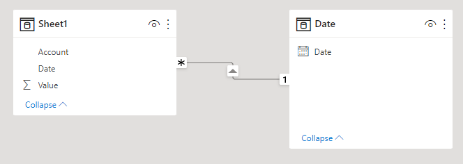 Solved: Calculating dimension for missing dates - Microsoft Fabric ...