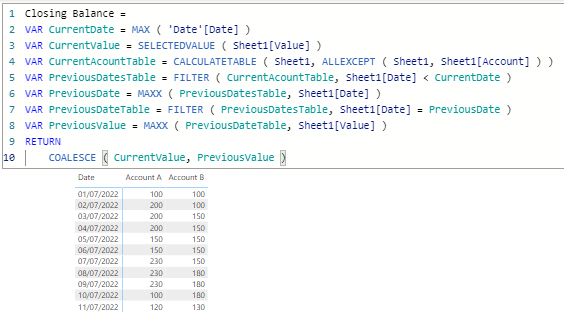 Solved: Calculating dimension for missing dates - Microsoft Fabric ...