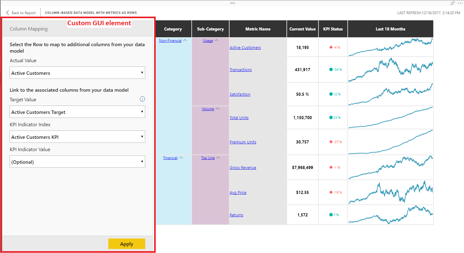 How To Multiple Data Contexts? - Microsoft Fabric Community