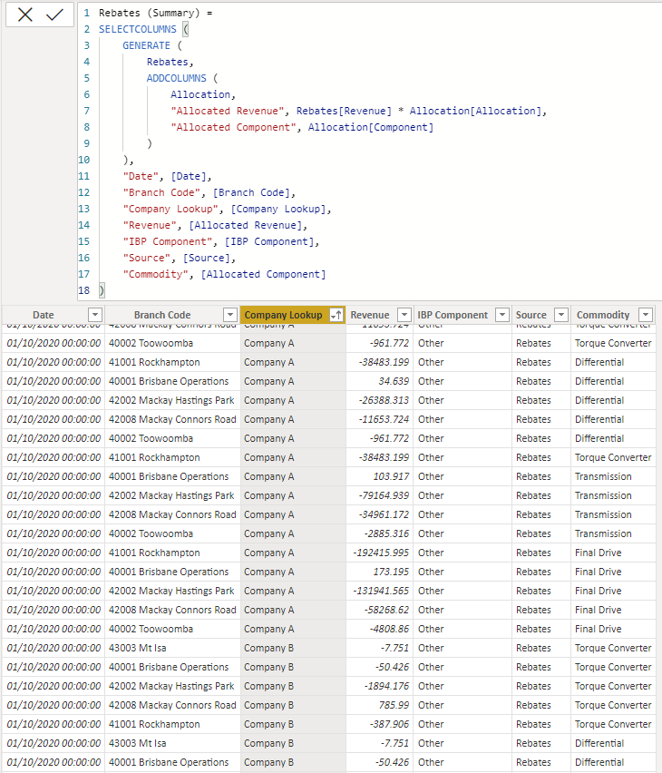 Solved: Split Row Value by Allocation Table % - Microsoft Fabric Community
