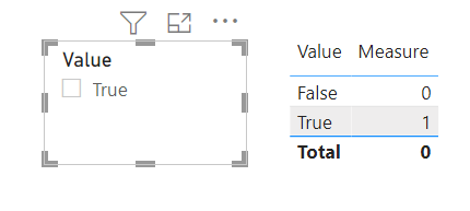 Solved: On or Off filter - Microsoft Fabric Community