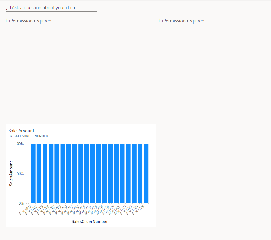 Dashboard not showing data for member only - Microsoft Fabric Community