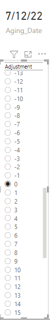 Solved: Creating slicer off of custom column - Microsoft Fabric Community